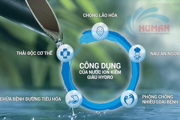 Như thế nào là một chiếc máy lọc nước ion kiềm tốt?